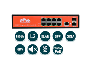 Wi-Tek WI-PMS310GF-24V
