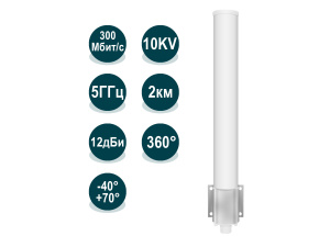 Wi-Tek WI-CPE521