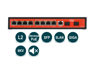 Wi-Tek WI-PMS310GFR
