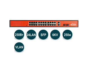 Wi-Tek WI-PS526G