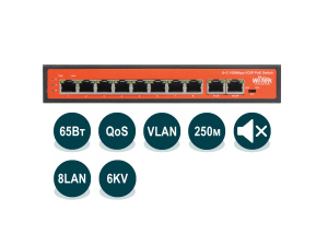 Wi-Tek WI-PS510V